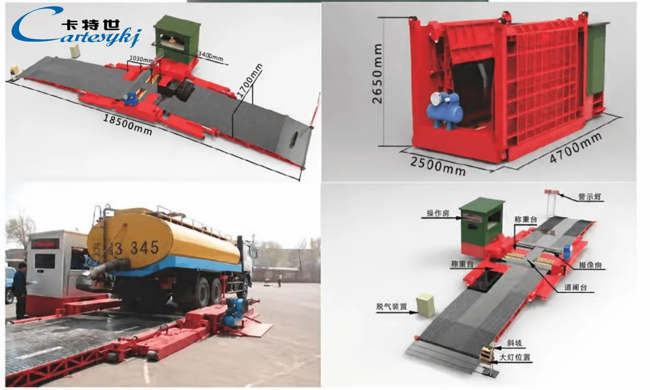 汽车及货车移动检测线｜CTYJ-10产品图 1